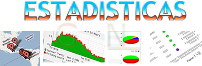 Estadisticas de Streaming Shoutcast