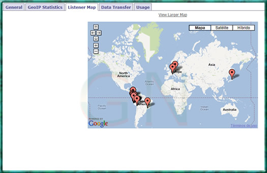 Estadisticas de Paneles con Icecast shoutcast y rtmp